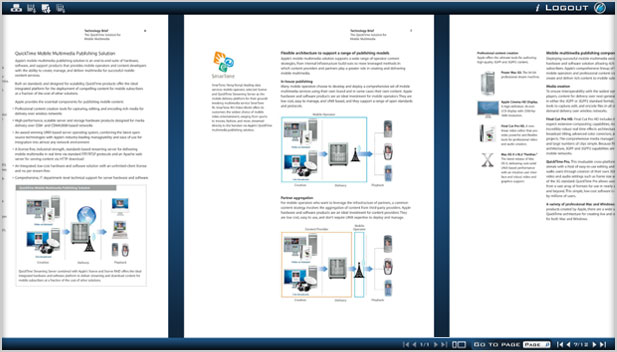 Horizontal Page Scrolling View Horizontal Page Scrolling View
