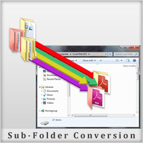 Includes Sub Directories during Conversion